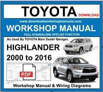 Toyota Highlander Service Repair Workshop Manual pdf
